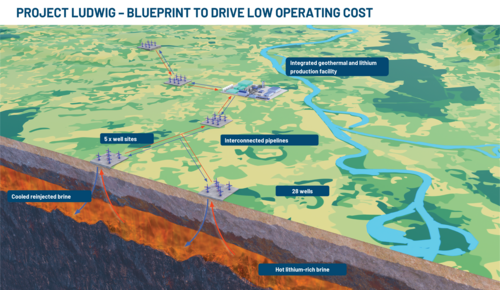 Figure 17: Overview map of Vulcanâ€™s potential second project, Project Ludwig.