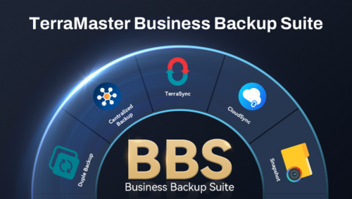 TerraMaster Business Backup Suite